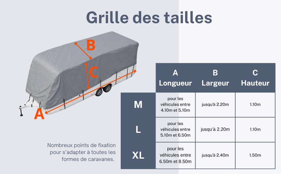 Housse de toit pour caravane