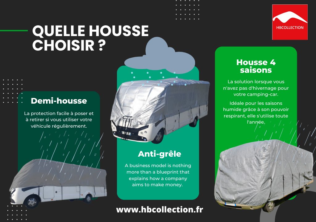 Bâche De Protection Anti-grêle Lampa Pour Voiture - Modèle AG-4, 3 Couches, Résistant Jusqu'à Grêlons De 12 Mm